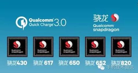 q3