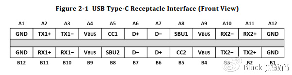 q5