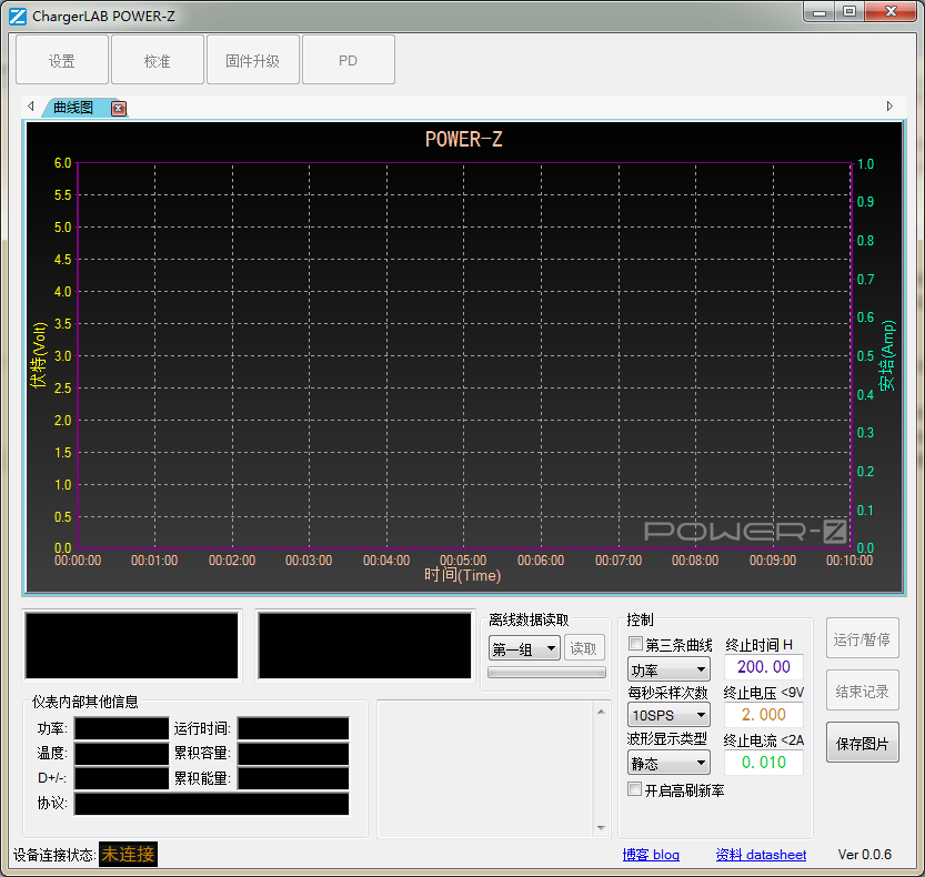 v0.0.6